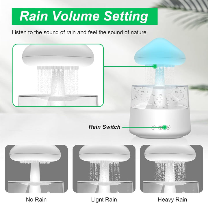 Rain-Cloud Humidifier, 450 ml, Regen Wolken Luftbefeuchter mit 3 modi und 7 Farben, LED-Lichtern Aro