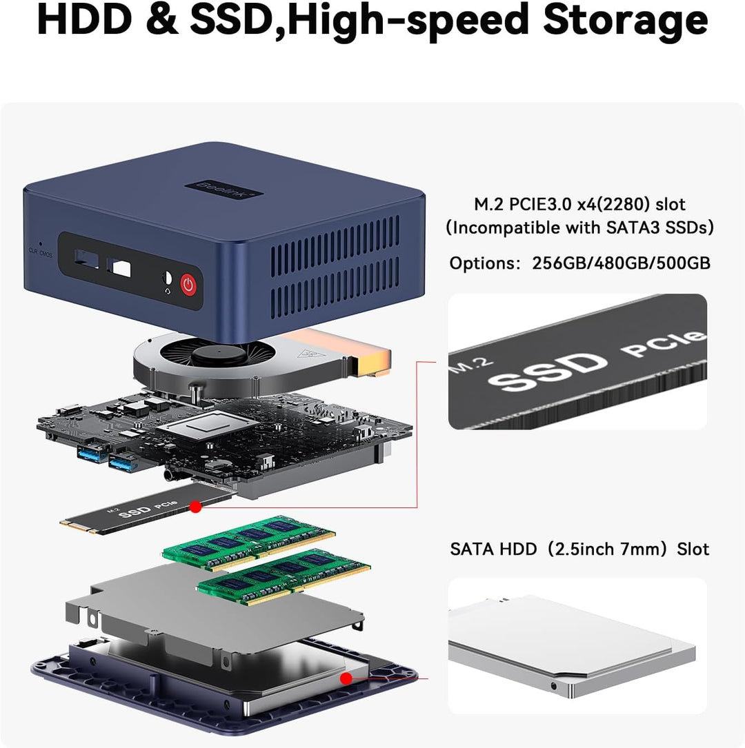Beelink SER5 Mini PC, AMD Ryzen 5 5500U(6C/12T) bis zu 4.0GHz, Mini Computer 32GB DDR4 RAM 500GB NVM
