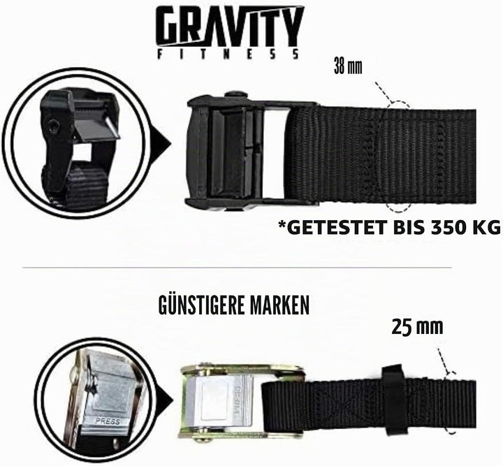 Gravity Fitness Holz-Gymnastikringe 32mm, 32mm