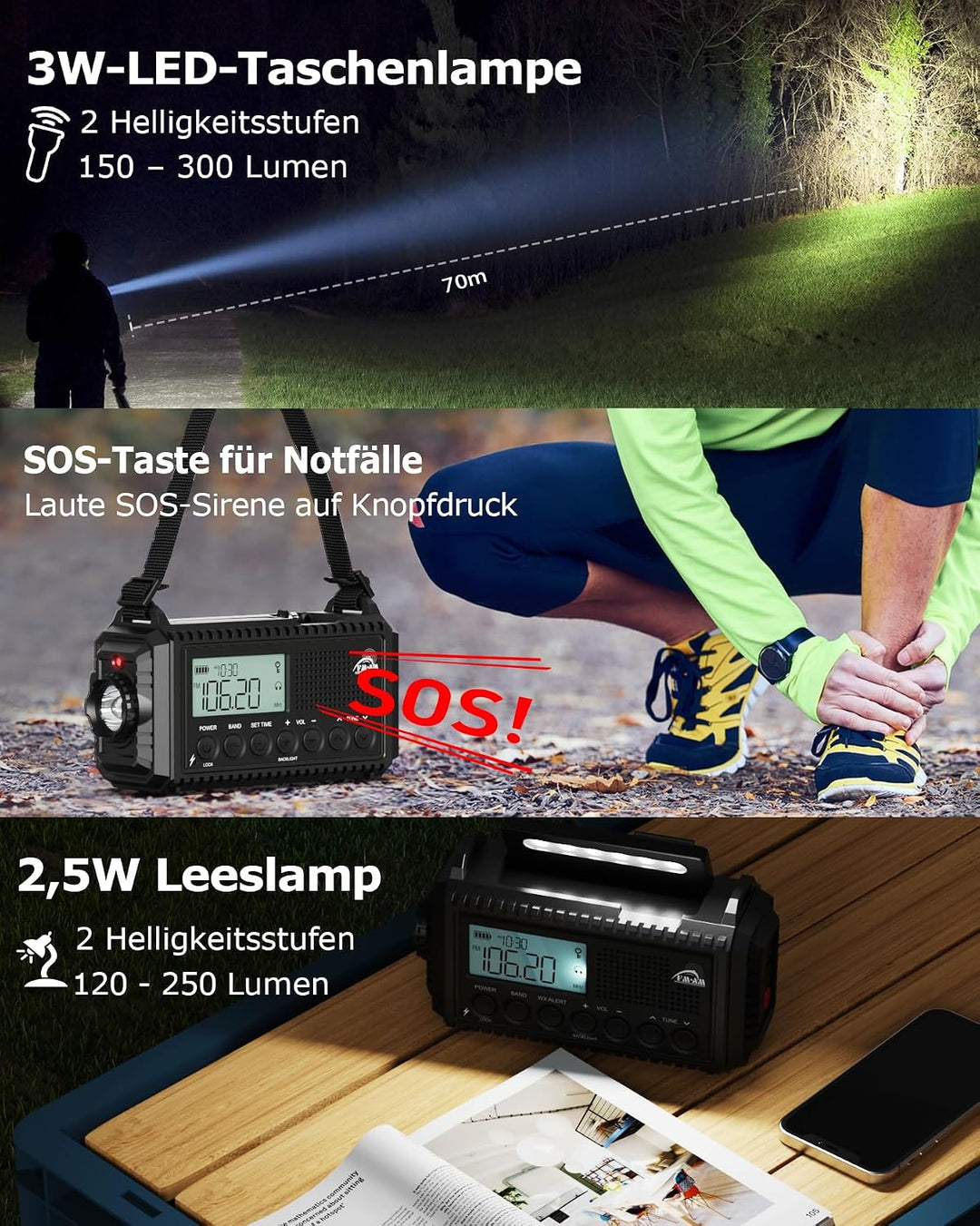Kurbelradio, Notfallradio mit 12000 mAh Powerbank, AM/FM/SW Radio Ohne Strom, Kurbel 5-Wege Solar Ra