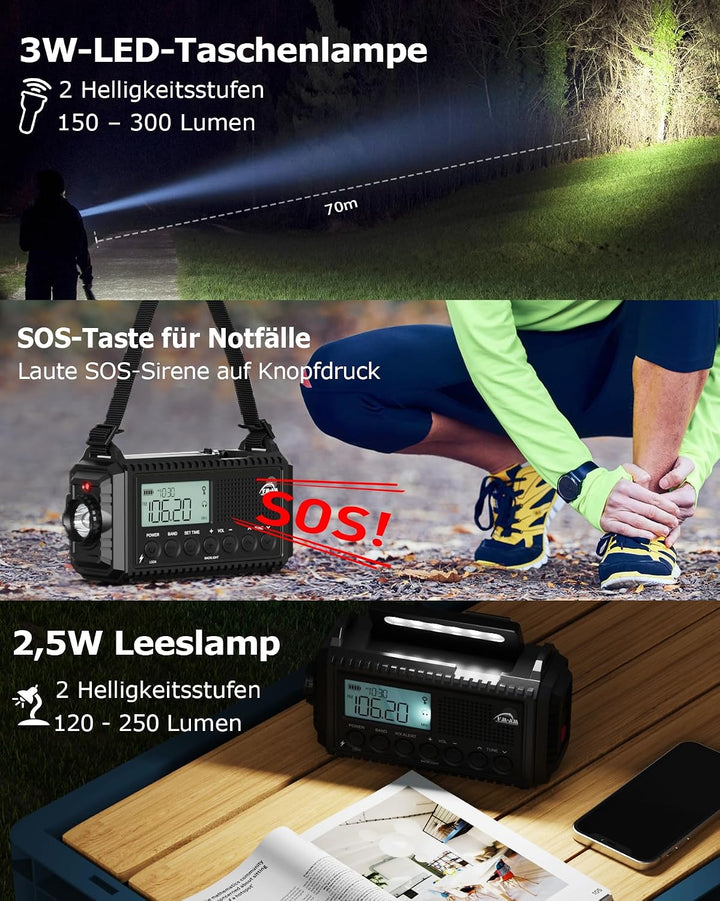Kurbelradio, Notfallradio mit 12000 mAh Powerbank, AM/FM/SW Radio Ohne Strom, Kurbel 5-Wege Solar Ra