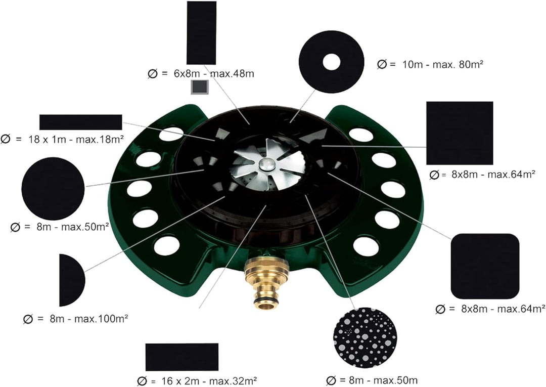 Metabo 903063149 Flächenregner FR9 9