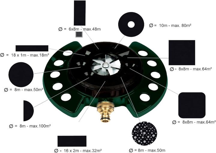Metabo 903063149 Flächenregner FR9 9