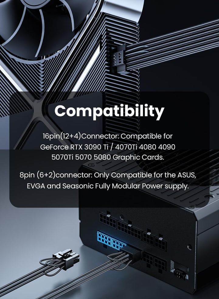Fasgear PCIe 5.0 GPU Stromkabel ummantelt 70cm | 16pin(12+4) 12VHPWR Anschluss für RTX 3090Ti 4080 4