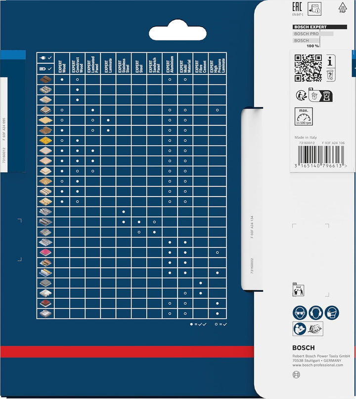 Bosch Accessories Bosch Professional 1x Kreissägeblatt Expert for Aluminium (für Aluminium, Sägeblat