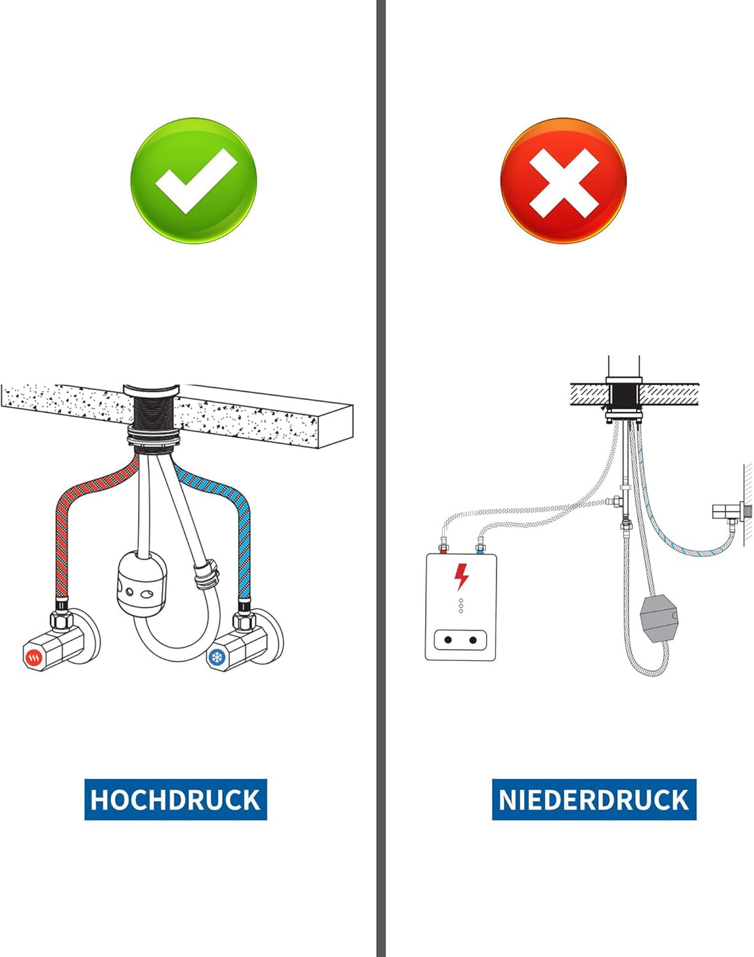 Wasserhahn Küche Ausziehbar,Hochdruck Küchenarmatur mit Herausziehbarer Brause Mischbatterie Küche m