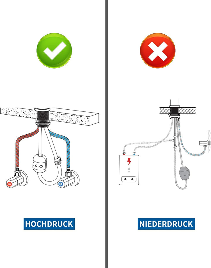 Wasserhahn Küche,Küchenarmatur Ausziehbar mit Hochdruck,Spültischarmatur Küche mit Brause Zwei Wasse