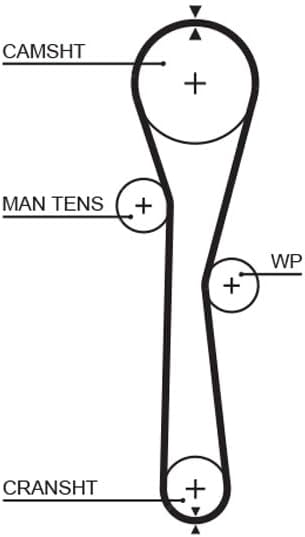 GATES PowerGrip Kit K015577XS