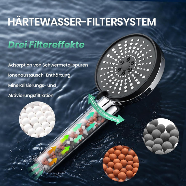 Duschkopf mit Schlauch Hartwasserfilter 1,5m Hochdruck Grosse Scheibe | Mit 5 Sprühmodi für niedrige
