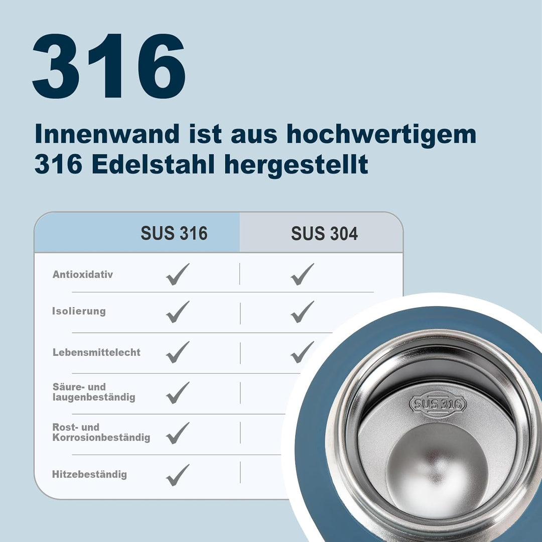 UZSPACE Thermosflasche Kinder 700ml, Isolierte Edelstahl Trinkflasche mit 1-Klick-Öffnung, 100% Ausl