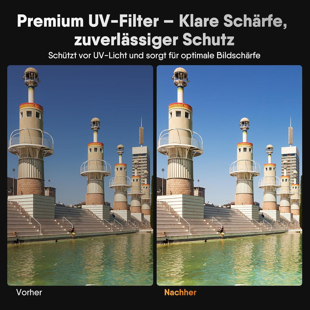 Rollei Premium Rundfilter UV 82 mm - UV Filter und Schutzfilter mit Aluminium-Ring aus Glas mit spez