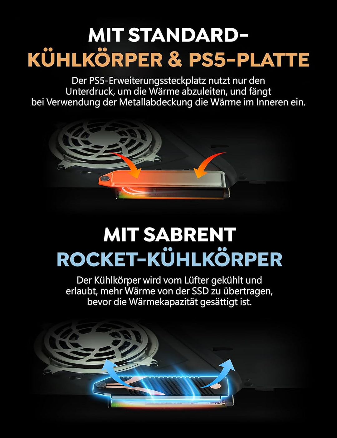 Sabrent M.2 NVMe SSD 2TB Gen 4 mit PS5 Kühlkörper, Internes Solid State 7100 MB/s Lesen, PCIe 4.0 in