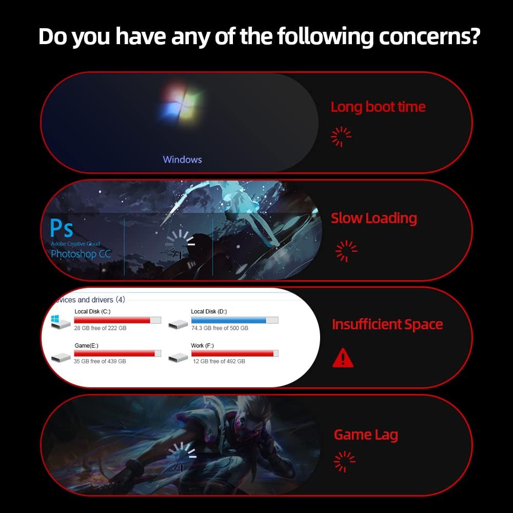 Netac NV5000 2TB NVMe 1.4 Interne SSD M.2 PCIe 4.0 Geschwindigkeit bis zu 5000MB/s, für PC, PS5, tra