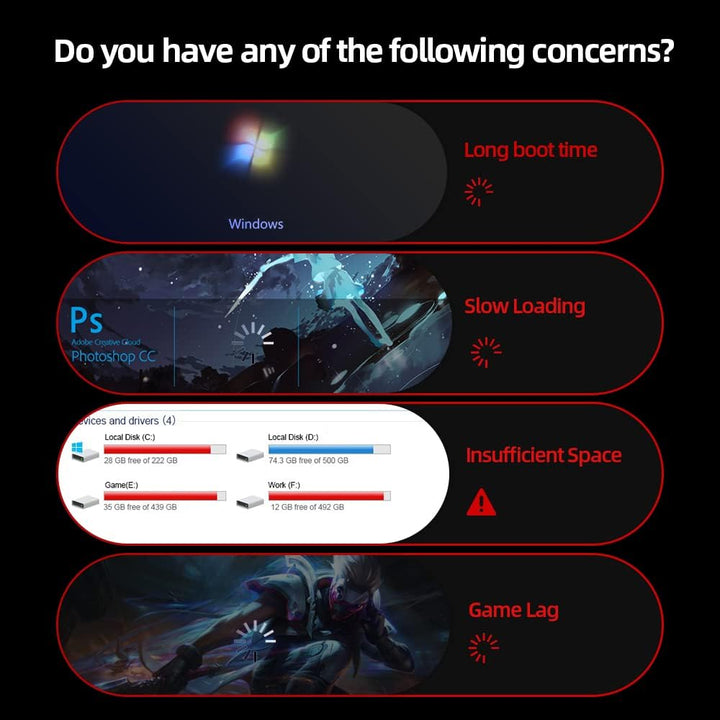Netac NV5000 2TB NVMe 1.4 Interne SSD M.2 PCIe 4.0 Geschwindigkeit bis zu 5000MB/s, für PC, PS5, tra