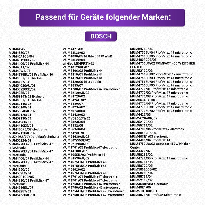 Vioks.pro Deckelkupplung Ersatz für Bosch Kupplung 00032884 - Kupplung für Bosch Durchlaufschnitzler