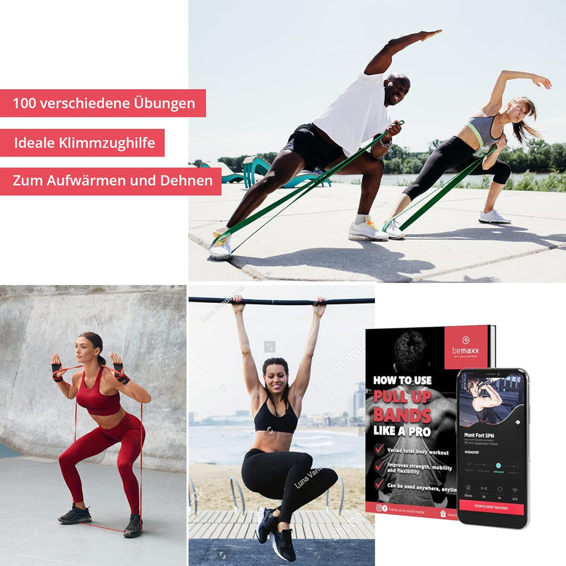 Fitnessband Pull Up Resistance Band, Klimmzughilfe + Trainings-eBook - DAS Klimmzug Widerstandsband