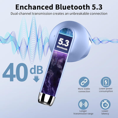 Bluetooth Kopfhörer, In Ear Kopfhörer Kabellos Bluetooth 5.3 Kabellose Kopfhörer mit 4 Mic, 2023 Neu