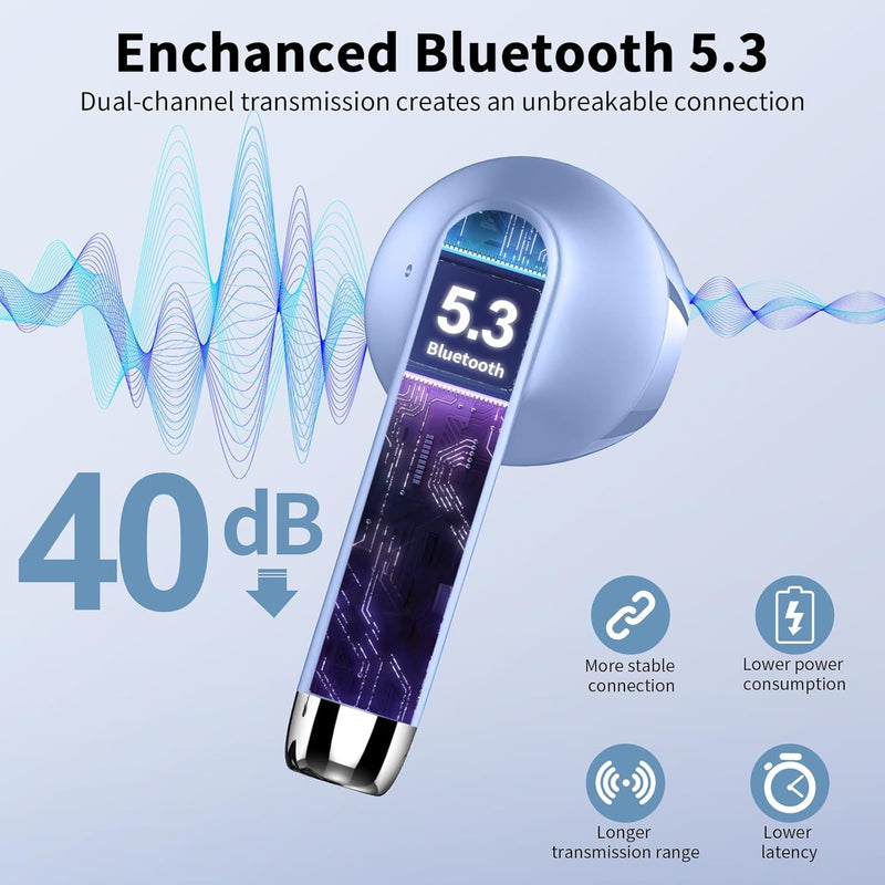 Bluetooth Kopfhörer, In Ear Kopfhörer Kabellos Bluetooth 5.3 Kabellose Kopfhörer mit 4 Mic, 2023 Neu