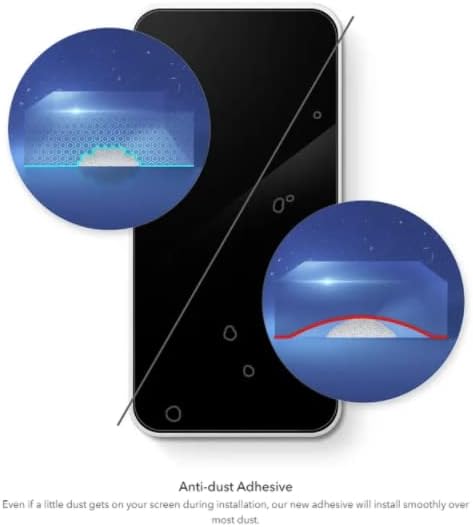 ZAGG InvisibleShield Flex XTR2 ECO Screen Protector Compatible for Samsung Galaxy S23+, Shockproof,