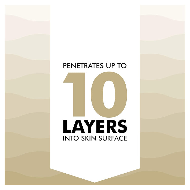 Olay Collagen Peptide 24 Serum (50 g) mit Kollagen-Peptiden und Vitamin B3, skincare für Frauen, Sta