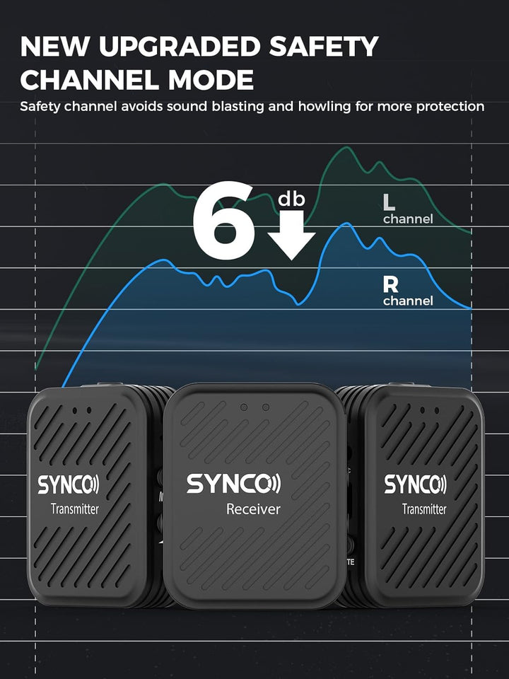 SYNCO G1(A2) 2,4GHz Lavalier Funkmikrofon, Kabellos Ansteckmikrofon System, Wireless Microphones Mic