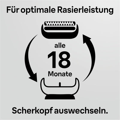 Braun Series 7 Scherkopf, Elektrorasierer, Ersatzscherteil kompatibel mit Rasierer Herren Serie 7 de