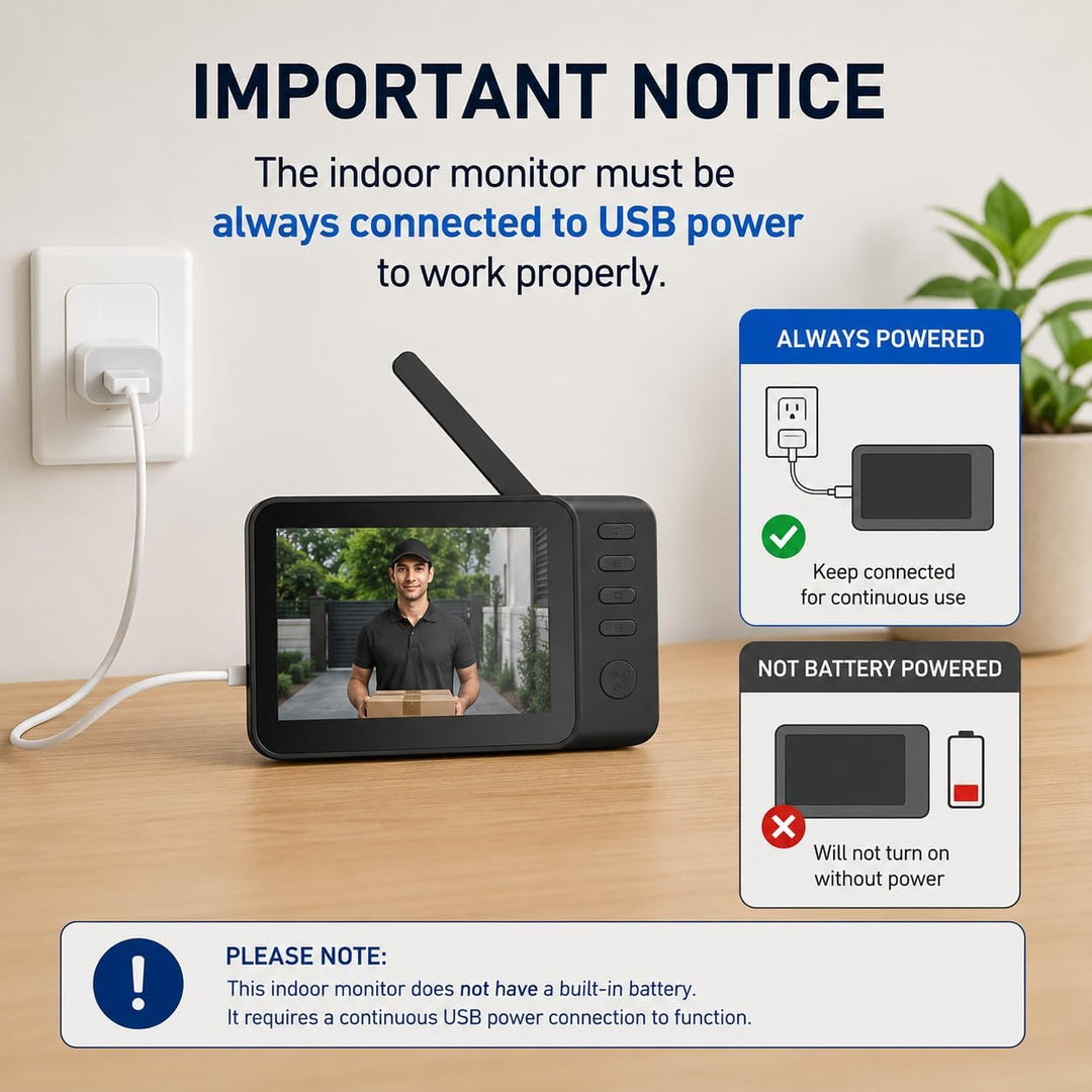TKMARS Kabellose Video Türklingel mit 4,3 Zoll Monitor, Ohne WLAN &amp; App, Aktive Live-Ansicht, 1080P