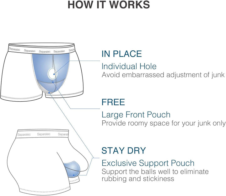 Separatec Herren Boxershorts Glattes Bambus Rayon mit getrennten Beuteln Unterwäsche 3er Pack Boxers