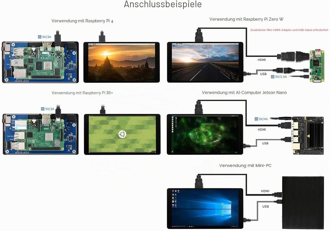 Waveshare 5.5inch HDMI AMOLED Display 1920x1080 Resolution Capacitive Touch Screen with Toughened Gl