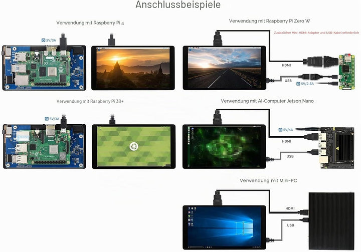 Waveshare 5.5inch HDMI AMOLED Display 1920x1080 Resolution Capacitive Touch Screen with Toughened Gl