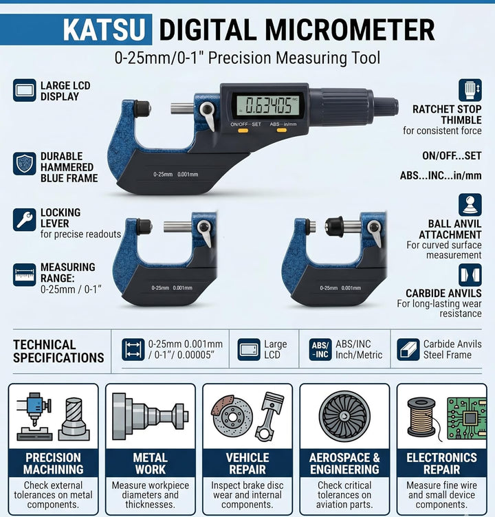 KATSU Digital-Mikrometer 0–25 mm (1 Zoll), elektronisches Aussenmikrometer mit grossem LCD-Display u