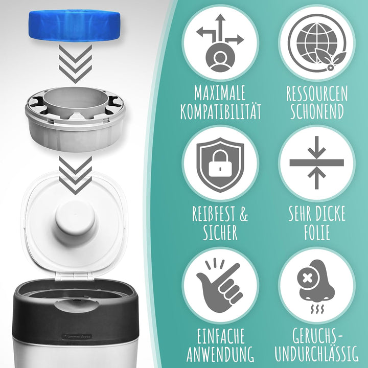 Windeleimer Nachfüllfolie [5er-Set in XXL-Länge] - kompatibel mit Windeleimer Nachfüllkassetten von