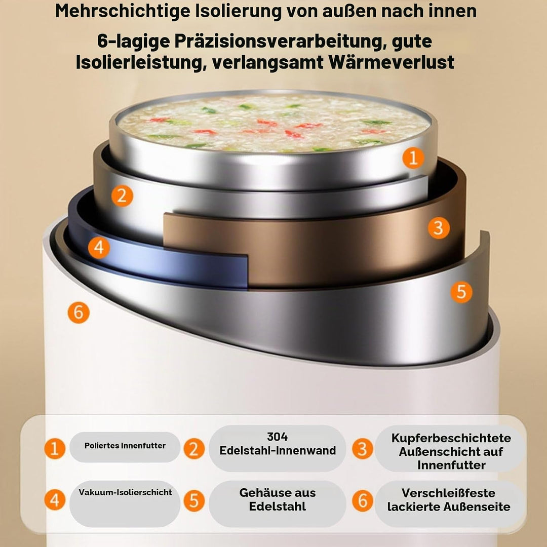 Thermobehälter für Essen 2600ml, Edelstahl Warmhaltebehälter Tragbare Isolierte Thermobecher Essen m