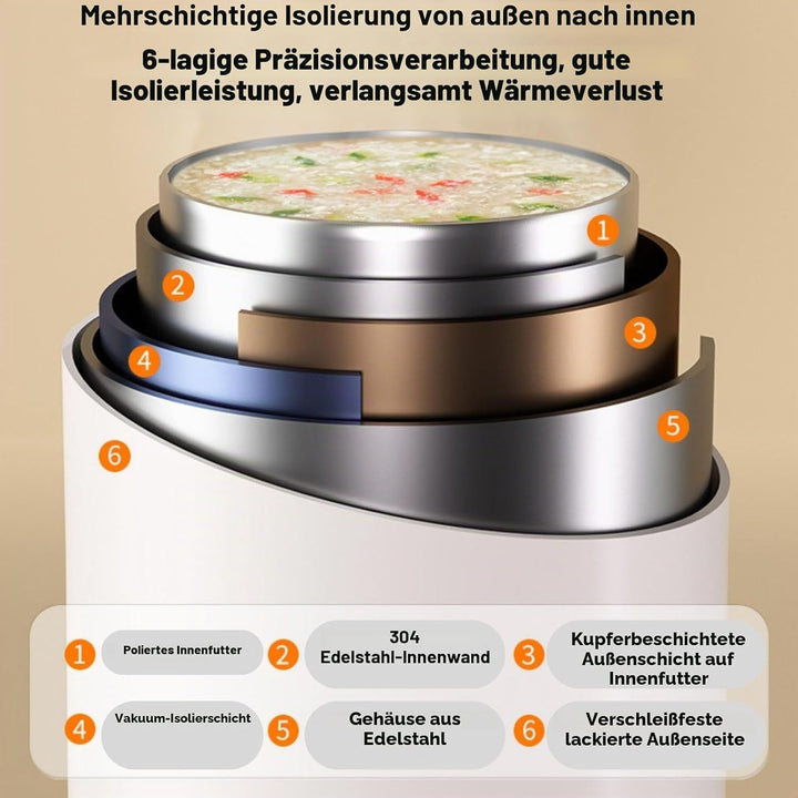 Thermobehälter für Essen 2600ml, Edelstahl Warmhaltebehälter Tragbare Isolierte Thermobecher Essen m
