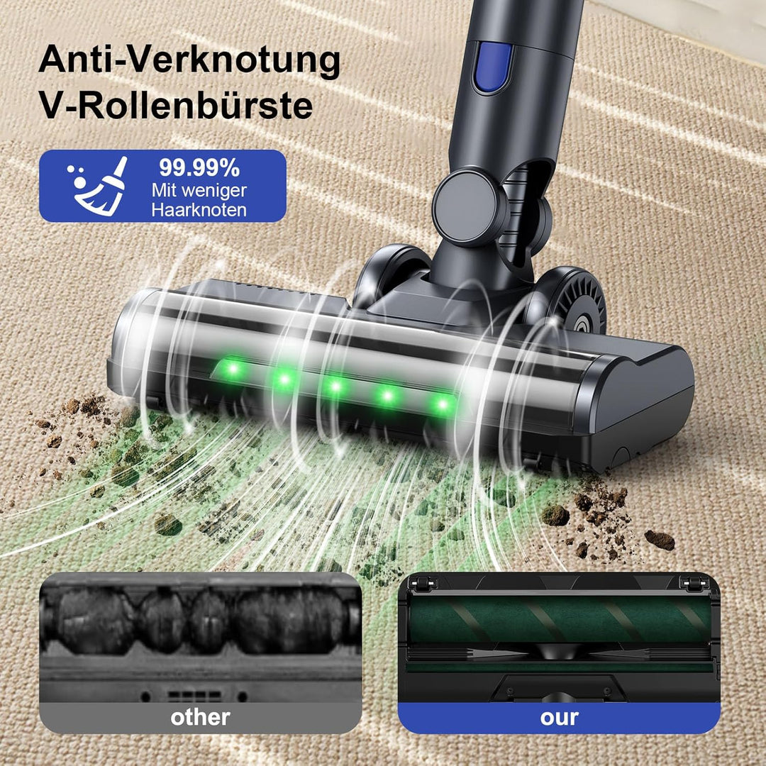 Akku Staubsauger 650W/58KPA/60Mins,Staubsauger Kabellos mit Selbststehend Anti-Tangle-Bürste LED, 2,