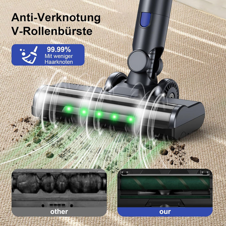 Akku Staubsauger 650W/58KPA/60Mins,Staubsauger Kabellos mit Selbststehend Anti-Tangle-Bürste LED, 2,