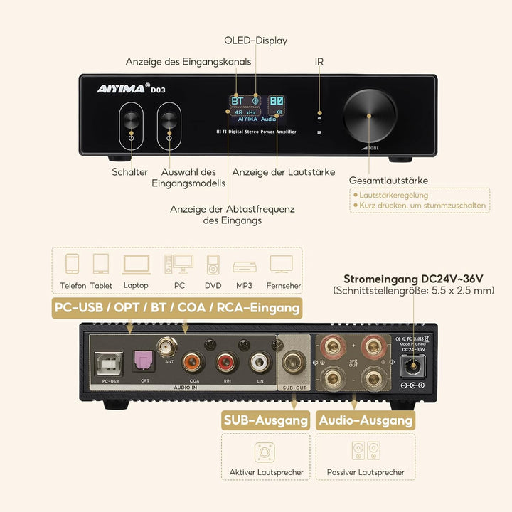AIYIMA D03 Bluetooth 5.0 Digital-Verstärker 150Wx2 Stereo HiFi 2.0/2.1 CH Desktop Sound Amplificador