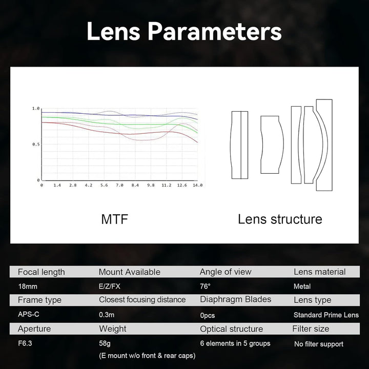 7artisans 18 mm F6.3 MFT M4/3 Objektiv, ultradünn, APS-C Prime Kompaktkamera, spiegellos, für Panaso