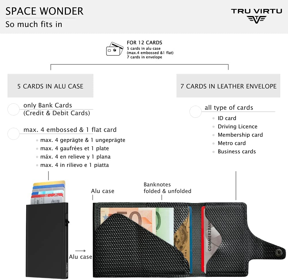 TRU VIRTU® Wallet Click & Slide Strap Edition Diagonal Carbon Black/Black, Diagonal Carbon Black/Bla