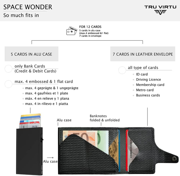 TRU VIRTU® Wallet Click & Slide Strap Edition Diagonal Carbon Black/Black, Diagonal Carbon Black/Bla