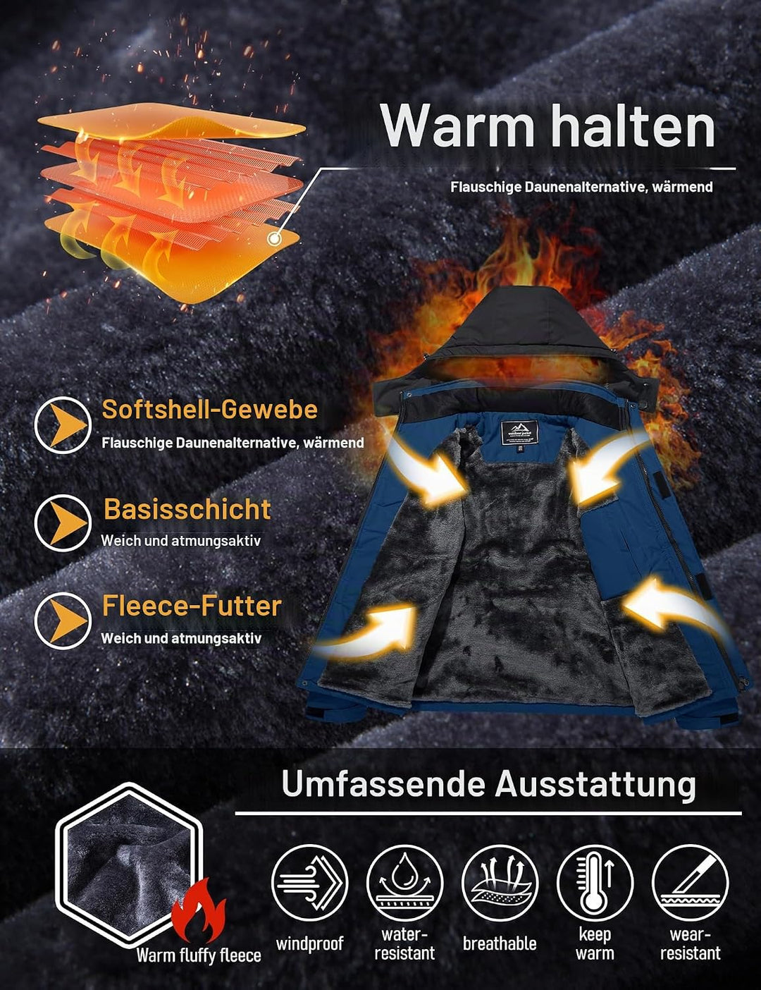 MAGCOMSEN Herren Winter Skijacke Fleece Gefüttert Jacke Outdoor Verdickt Softshelljacke Wasserdicht