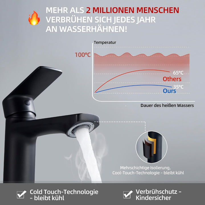 BELZ Badarmatur Waschtischarmatur – Einhebel-Mischbatterie aus Messing, Wasserhahn fürs Badezimmer,