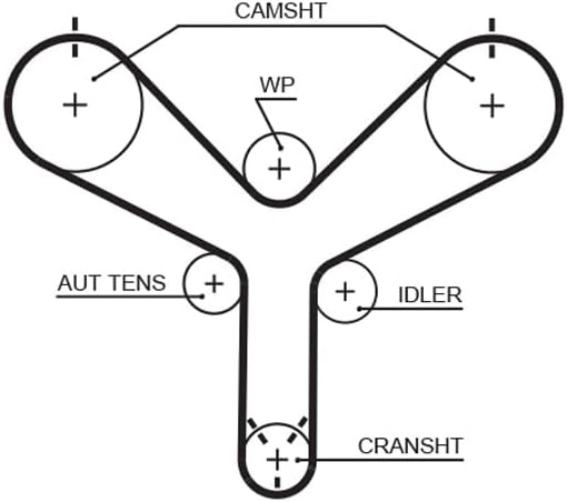 GATES PowerGrip Kit K01T298