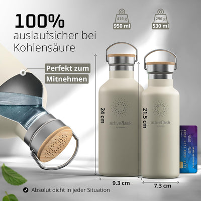 Trinkflasche Edelstahl mit Strohhalm, Infuser + 3 Deckel: BPA-frei, Auslaufsicher, Kohlensäure geeig