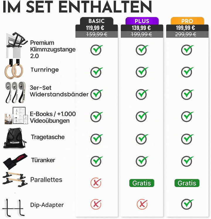 NEOLYMP Calisthenics Set – Komplettset mit Klimmzugstange Türrahmen, Turnringen, Liegestützgriffen,