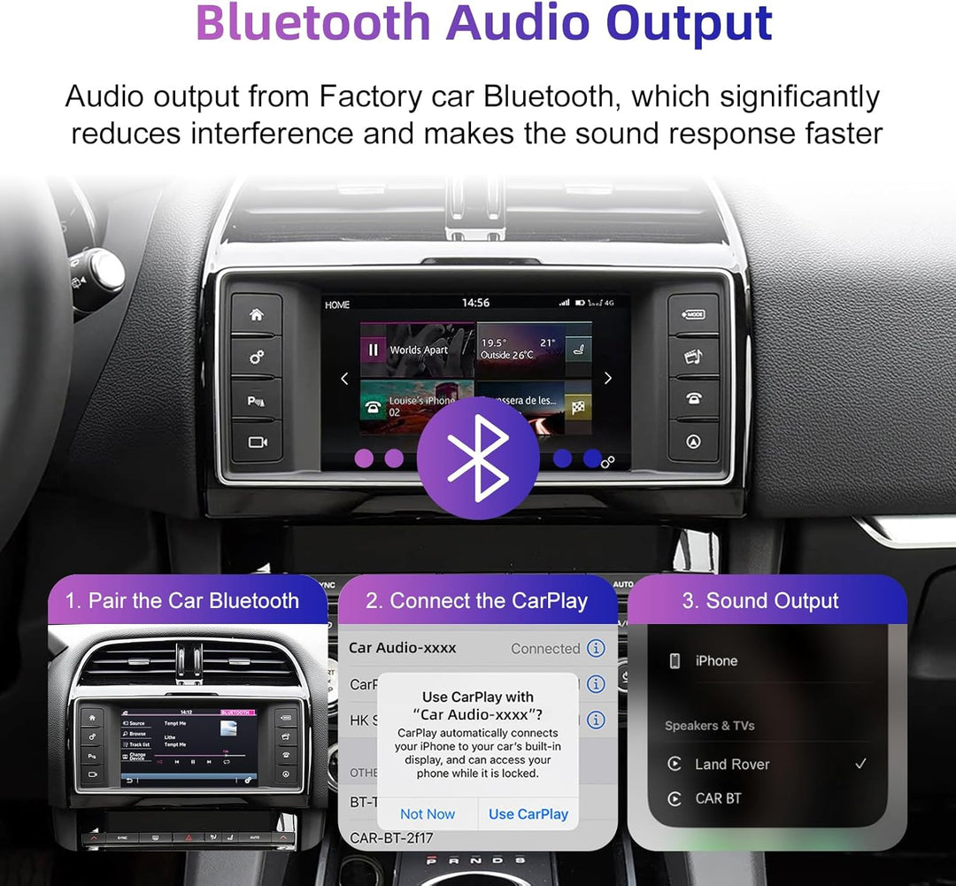 EZoneTronics Wireless CarPlay & Android Auto Retrofit Kit Decoder Box für Land Rover Jaguar Range Ro