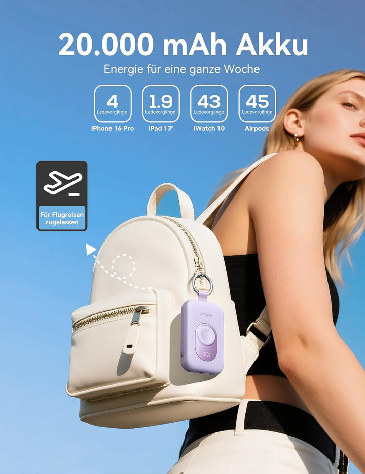 RORRY Powerbank,Power Bank 20000mAh 30W PD Schnellladen,Portable Charger mit 2 Integrierten Kabeln,