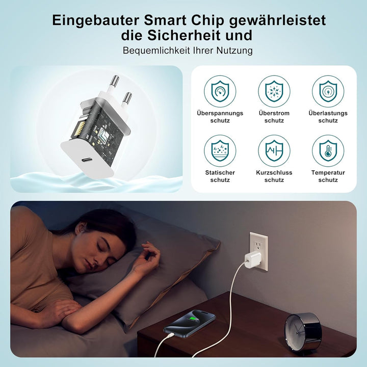 45W USB C Ladegerät & Ladekabel USBC für iPhone 17 16 15 (Pro Max/Pro/Plus),17 Air/16e, USBC Schnell