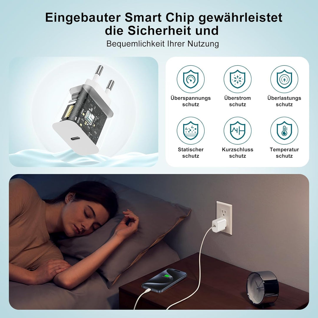 20W USB C Ladegerät & Ladekabel USBC für iPhone 17 16 15 (Pro Max/Pro/Plus),17 Air/16e, USBC Schnell