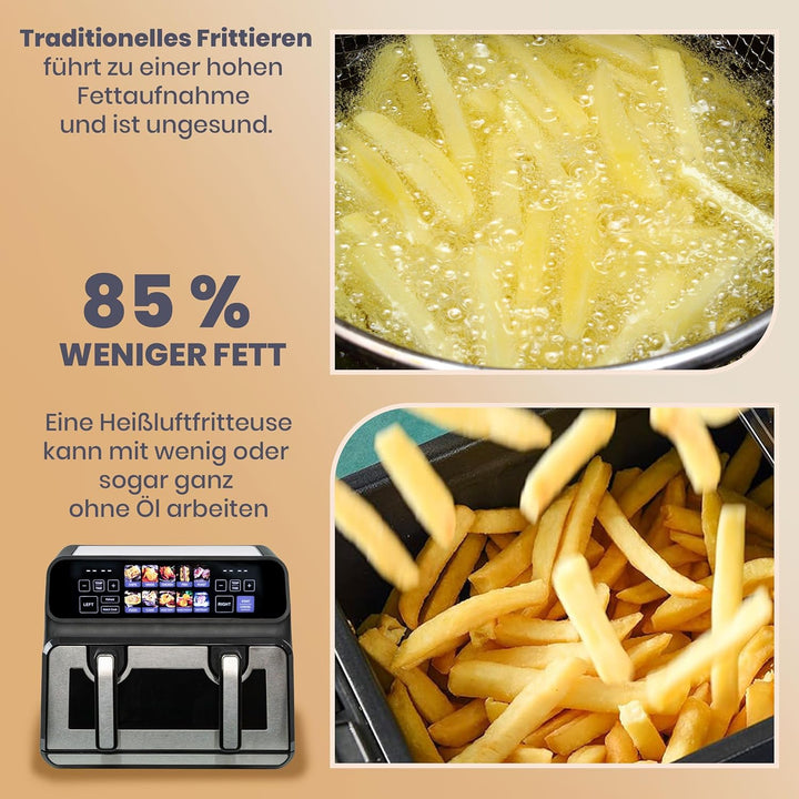 Heissluftfritteuse 2000W Doppel Fritteuse mit 2 Kammern und 8.5 Liter Volumen, 10 Programme, Touch-B